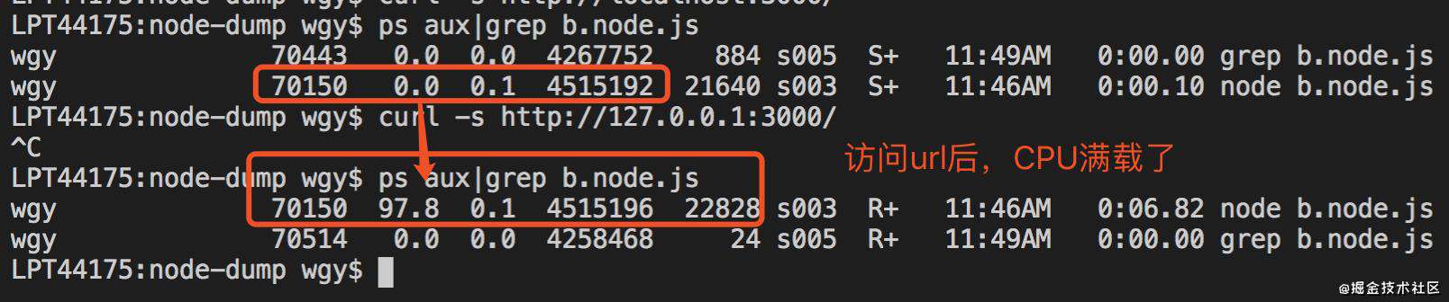 Node dump分析